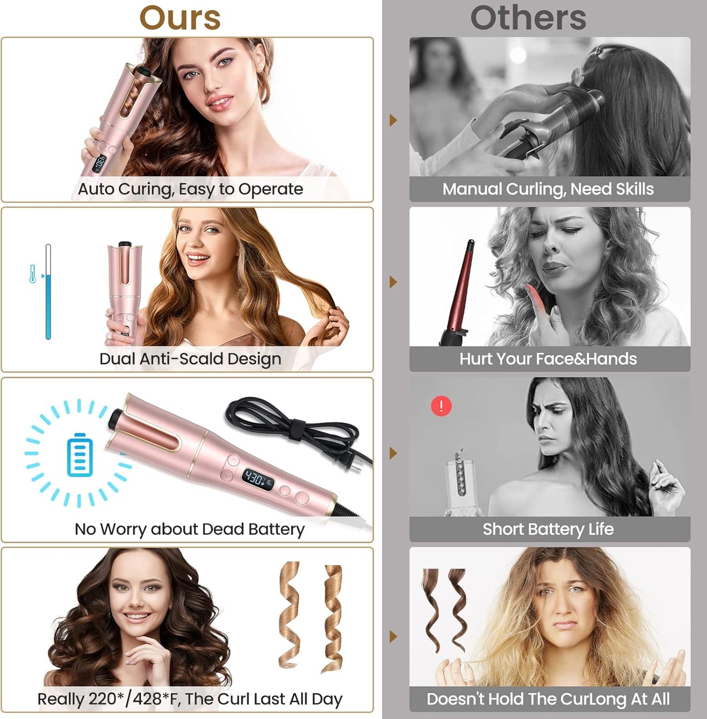 Automatic Curling Iron, Auto Hair Curler Wand with 4 Temperatures & 3 Timers & LCD Display, Curling Iron with 1" Large Rotating Barrel, Dual Voltage Auto Shut-Off Spin Iron for Hair Styling